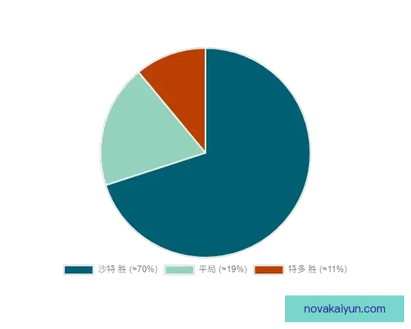 比分预测模型在新赛季足球走势分析中备受关注